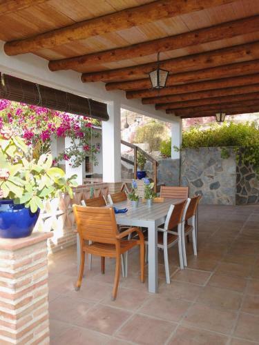 Agroturismo Casa Rural Las Molina