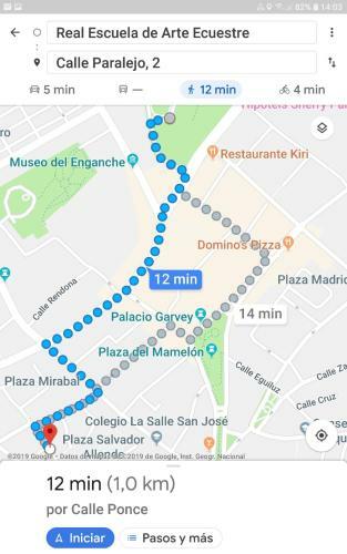 Apartamento Sherryflat Paralejo 10 - Parking