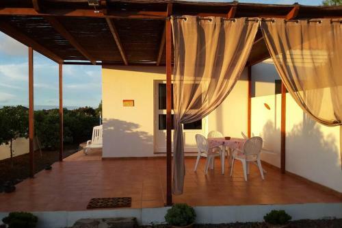 Casa Pika
