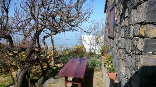 Agroturismo El Pajar de In�s