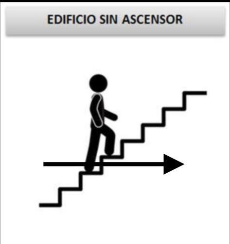 Apartamento Logro�o Centro. Tic - Tac