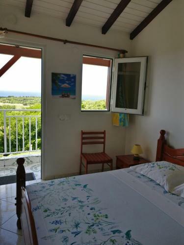 Hostal Location Bellevue
