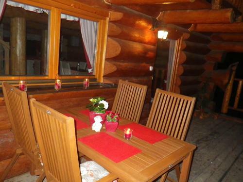 Lodge Rybnik Bitovanky