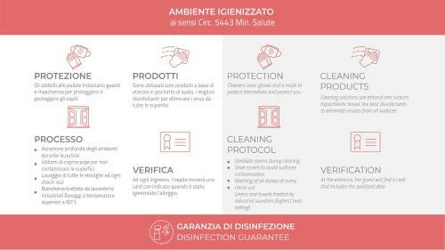 Apartamento Italianway-san Pietro All'orto