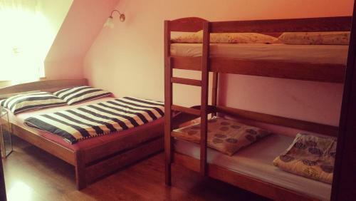 Hostal Noclegi U Dyncyka