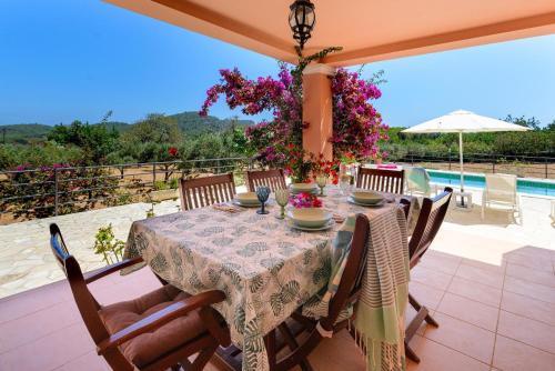 Villa Miquela