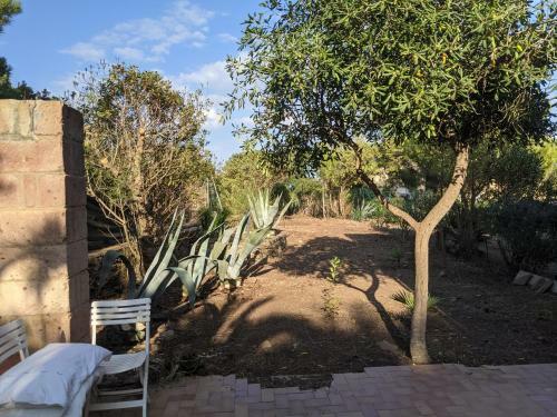 Villa Rizza