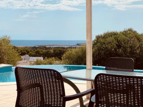 Villa Coves Noves