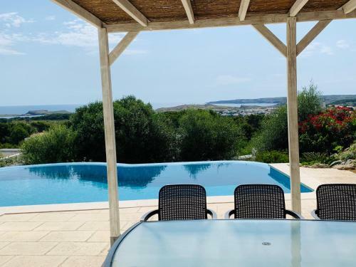 Villa Coves Noves