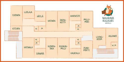 Hostel Naurava Kulkuri