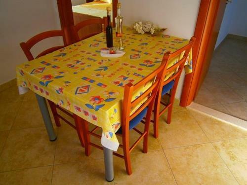 Apartmani Markov