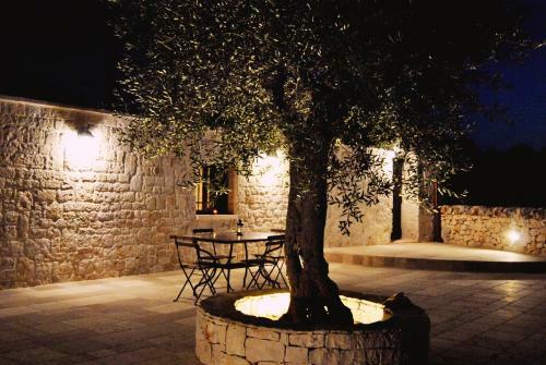 Trulli A Sud-est