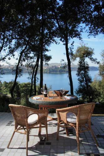 Villa Del Lago