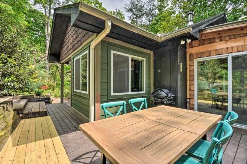 Classy Clayton Home With Views Less Than 1 Mi To Dtwn!