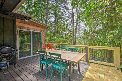 Classy Clayton Home With Views Less Than 1 Mi To Dtwn!