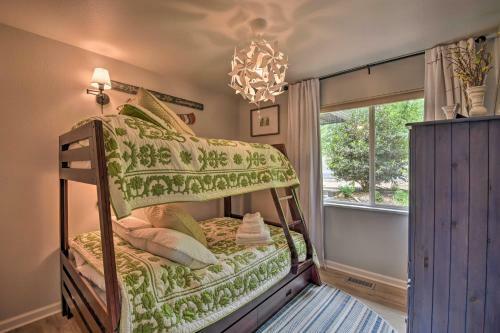 Classy Clayton Home With Views Less Than 1 Mi To Dtwn!