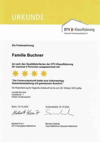 Apartamentos Ferienwohnung Familie Buchner