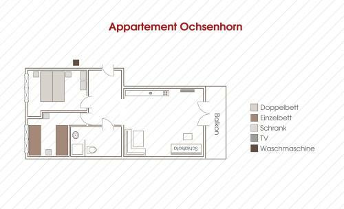 Apartamento Haus Bergsicht Lofer