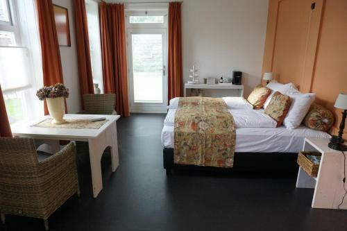 Bed & Breakfast �nderdak