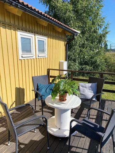 Albergue �stersunds Vandrarhem