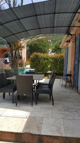 Apartamentos Villa Primavera