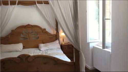 Villa Gitedordogne