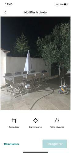 Luxueuse Villa Avec Piscine R�gion Paca