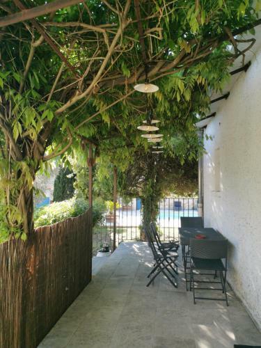 Apartamento La Parenthese