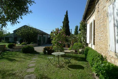 Bed & Breakfast Chambre D'h�tes � Mignaloux-beauvoir