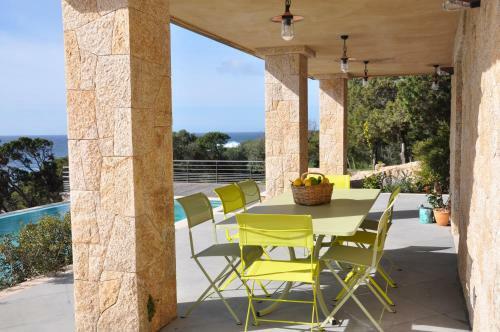 Apartamento Villa Fa