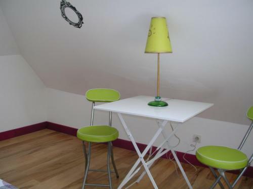 Bed & Breakfast Chez Pimline