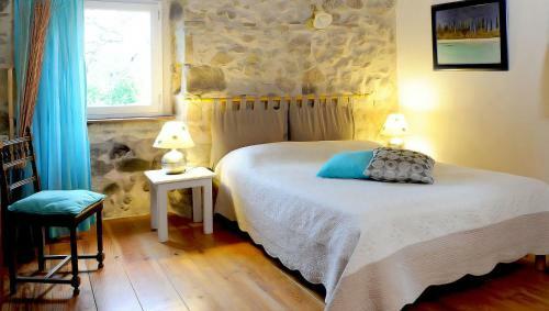 Bed & Breakfast Chambres D'h�tes Idiartekoborda