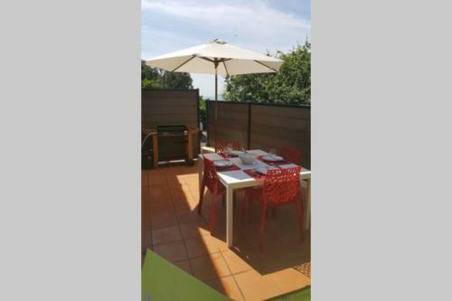 Apartamento Appartement St Raphael