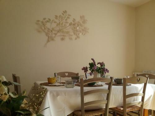 Bed & Breakfast Au Nid Douillet