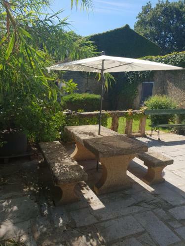 Villa Mas Proven�al � Proximit� Du Pont Du Gard
