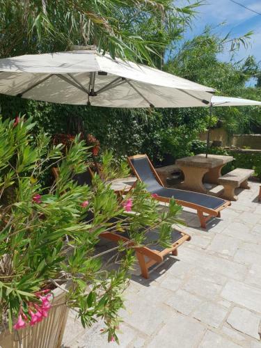 Villa Mas Proven�al � Proximit� Du Pont Du Gard