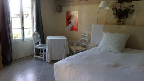Hostal Clos Du Gaja Pr�s de Jazz In Marciac