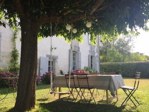 Bed & Breakfast La Jauberthie