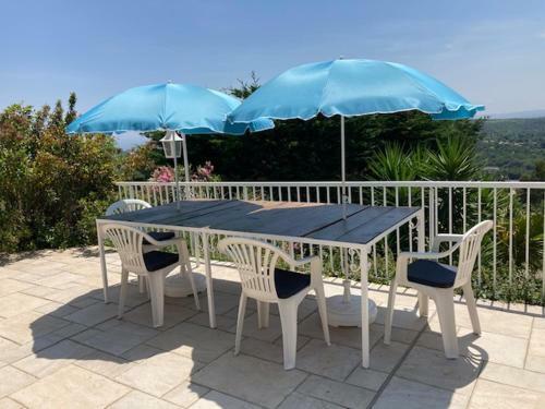 Appartement Dans Villa Mimosa , Vue Mer