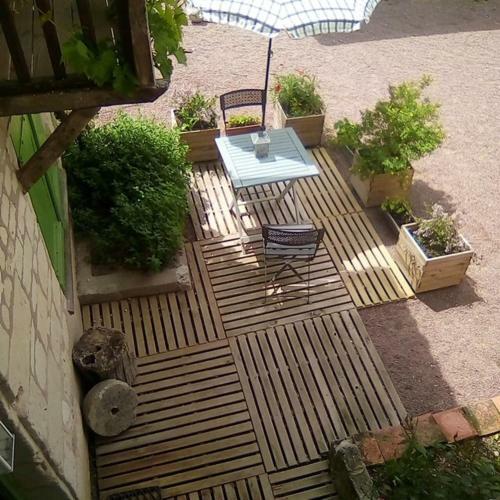 G�te Pays De La Loire