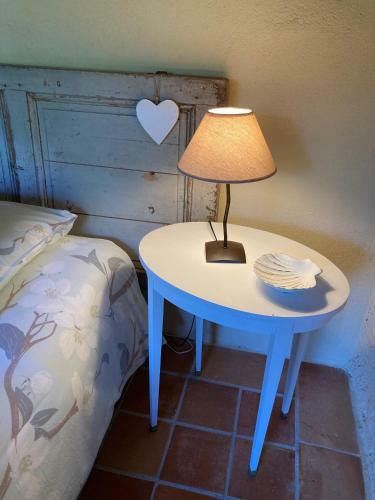 La Bastide Des Sources