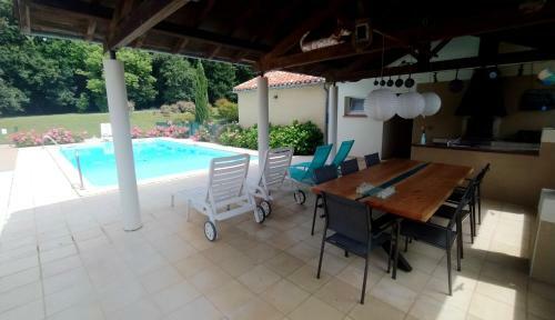 Gites La Bak�nia