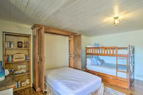 Stunning Home With Views 4 Mi To Fountain Park