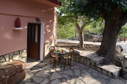 Apartamento Drosostalida