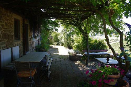 La Casa In Chianti