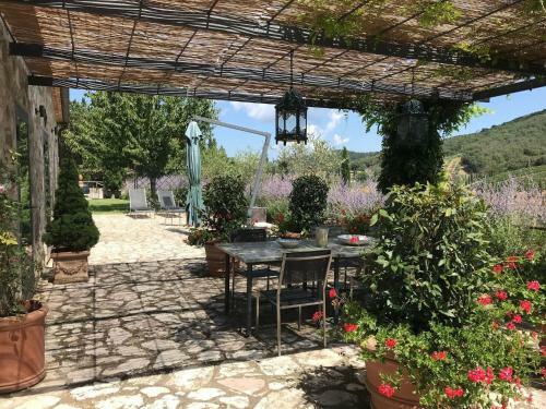 Villa Cavalcanti