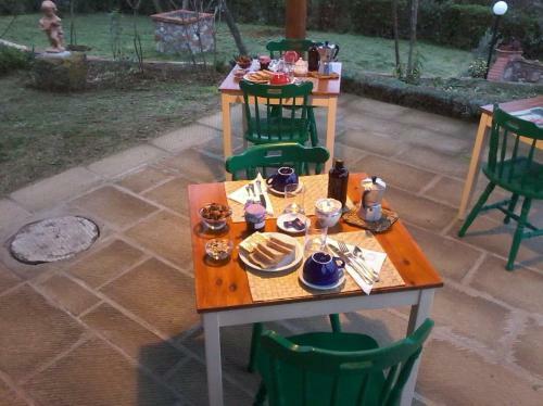 Bed & Breakfast Casa Della Madonna