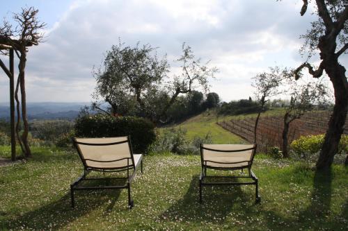 Agroturismo Agriturismo Rigone In Chianti