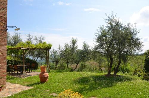 Agroturismo Agriturismo Rigone In Chianti