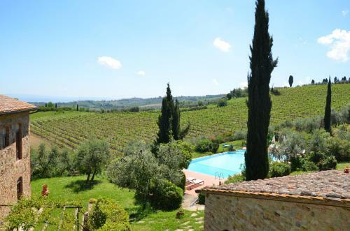Agroturismo Agriturismo Rigone In Chianti